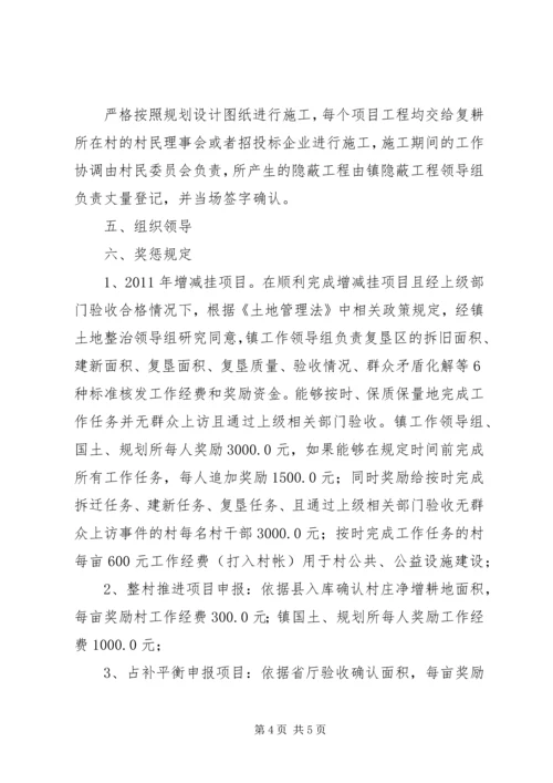镇土地整顿指导方案.docx