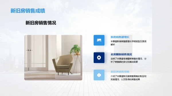 秋季房地产业务透析