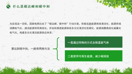 碳达峰碳中和绿色环保科普通用PPT模板