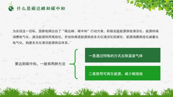 碳达峰碳中和绿色环保科普通用PPT模板