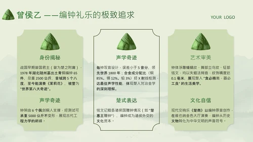 绿色中国风端午节屈原介绍PPT