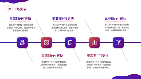 紫色渐变风大学生创新创业竞赛路演汇报