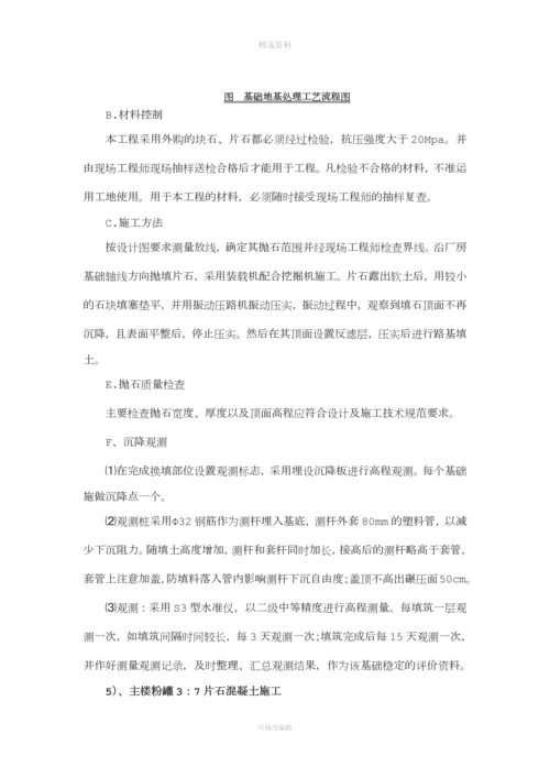 管片厂拌和站建设方案.docx