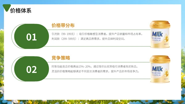 春季孕婴新产品上市推广方案，婴幼儿奶粉通用PPT模板