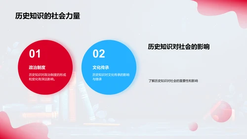 历史课程讲解PPT模板