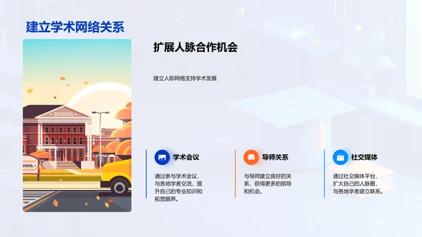 答辩全程指导PPT模板