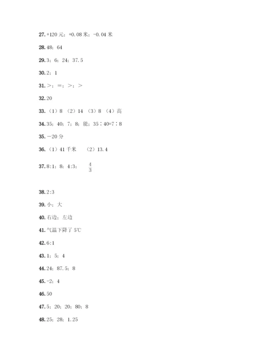 六年级下册数学填空题专项练习含答案(基础题).docx