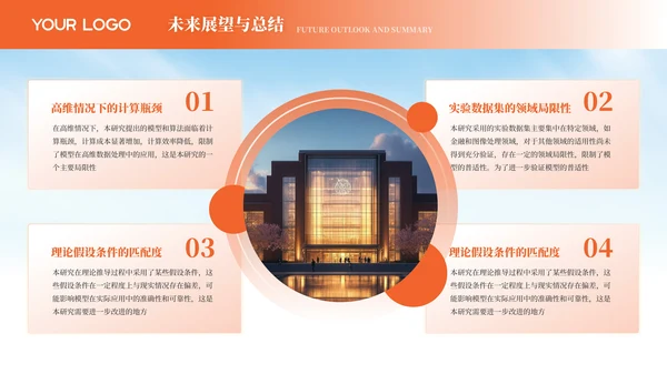 橙色风数学专业课题研究答辩PPT