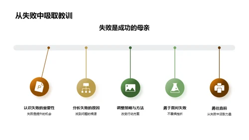 体育竞技的策略与价值