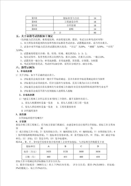 6289 工程招标与合同管理