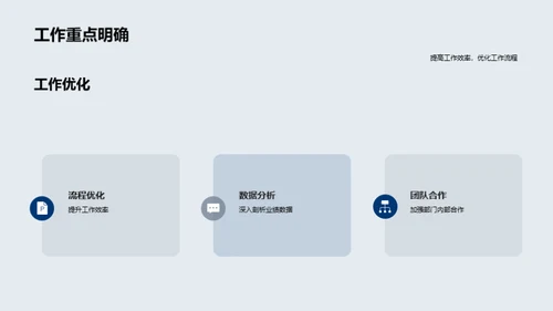 房产运营分析及策略