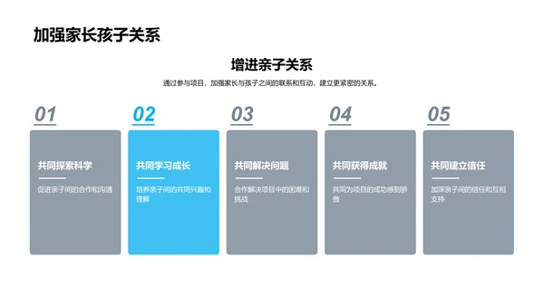 家校共育科学种子