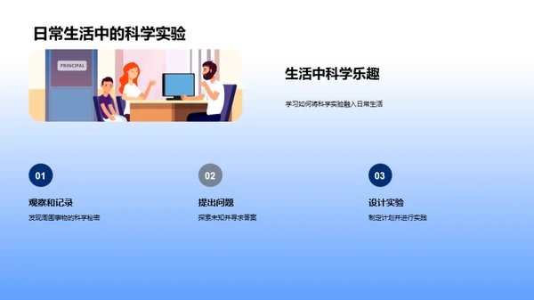探索科学实验