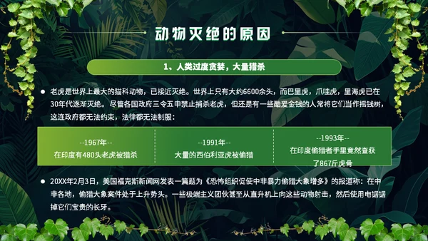 世界野生动植物日保护野生动物通用PPT模板
