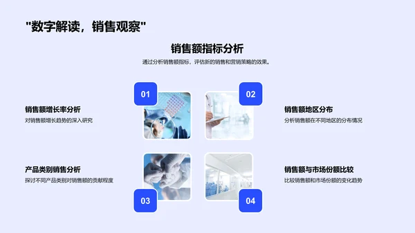 医疗销售新策略PPT模板