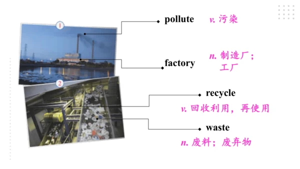 外研版英语九年级上Module 12 Save our world Unit 1 .课件(共41张P