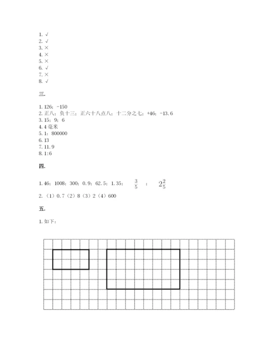 小学六年级下册数学摸底考试题附答案【轻巧夺冠】.docx