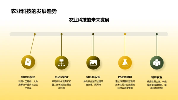 农业科技崭新篇章