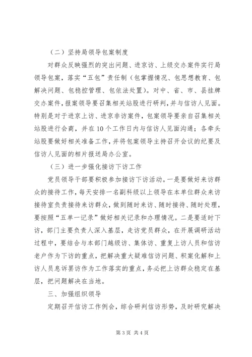 农业局领导干部接访下访活动实施方案.docx