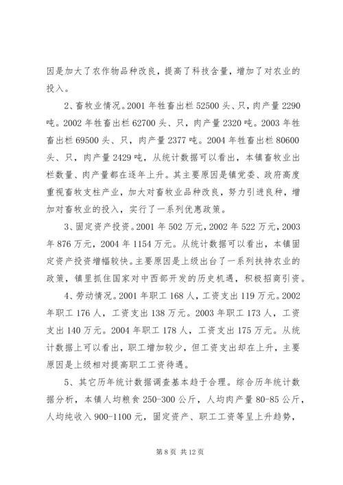 XX县区农村统计调查数据质量自查报告 (3).docx