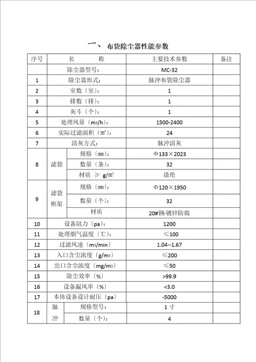 MC32袋除尘器使用说明书