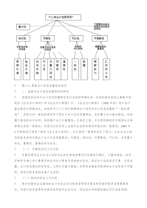 关于会计信息质量特征的思考.docx