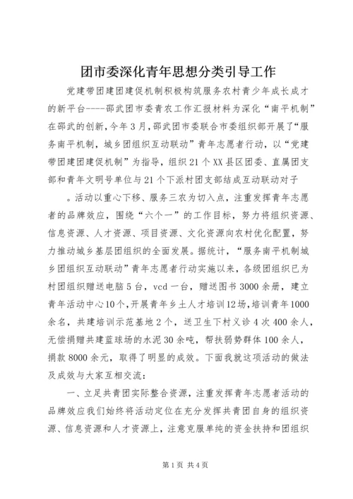 团市委深化青年思想分类引导工作 (4).docx