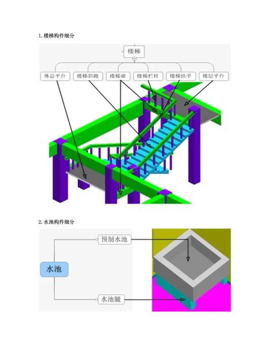 建筑结构拆分图.docx