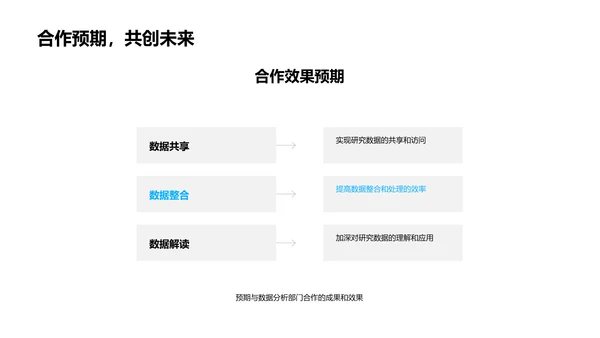 生物医疗季度汇报PPT模板