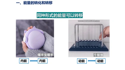九年级物理全一册教材配套同步课件同步练习（人教版）14.3能量的转化和守恒（同步课件）30页ppt
