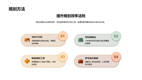 掌控未来 大学生涯规划