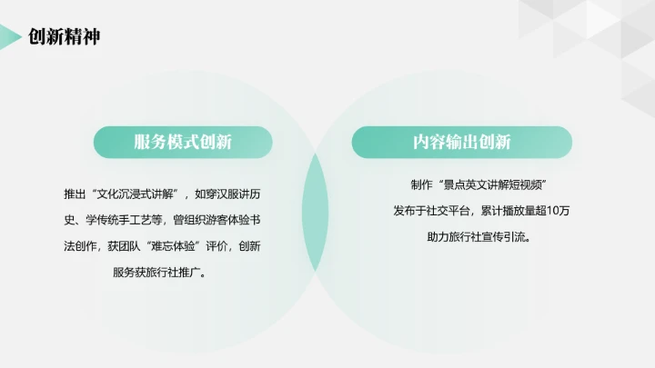 商务简约英语专业大学生职业生涯规划求职综合展示PPT