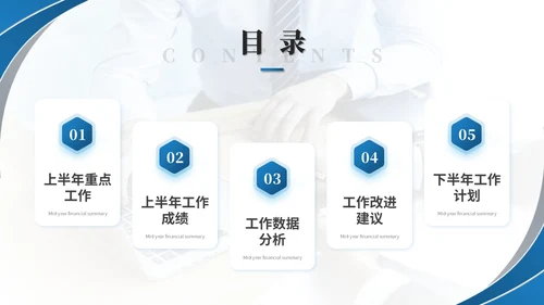 蓝色简约商务流体形状财务年中总结工作总结工作汇报ppt模板