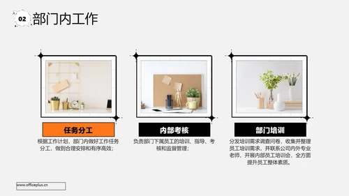 橙色年3D风终总结年末汇报PPT套装
