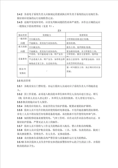 智能化系统运行管理规定