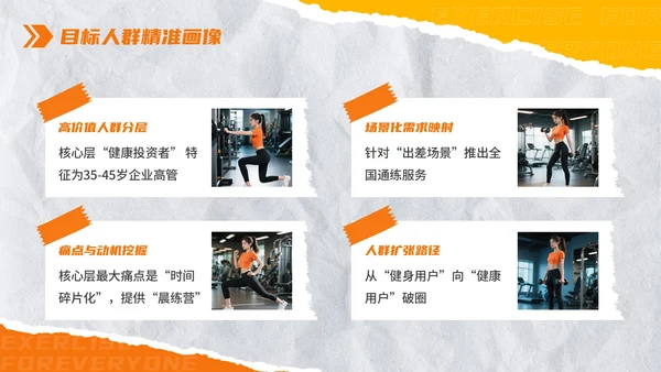 橙色创意撕纸风全民健身：极限燃力场健身房推广PPT模板