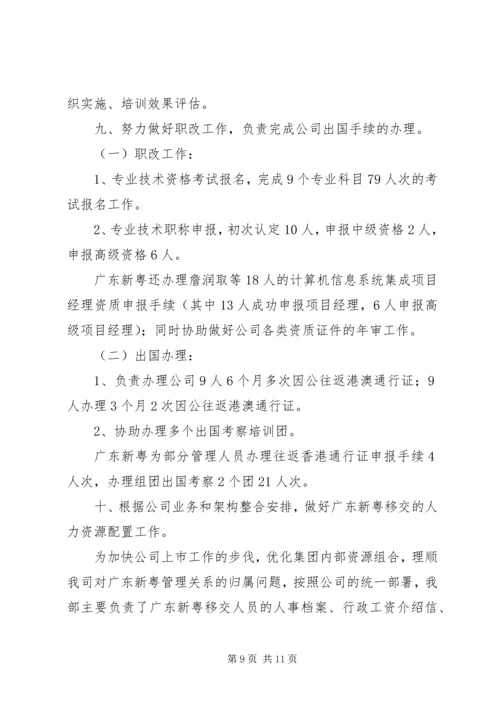 人力资源工作总结范文.docx