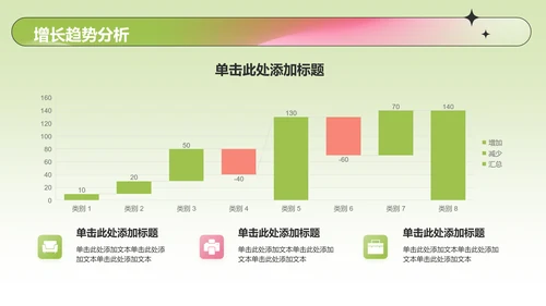 绿色渐变风季度总结汇报PPT模板