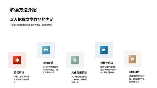 文学研究的新视角