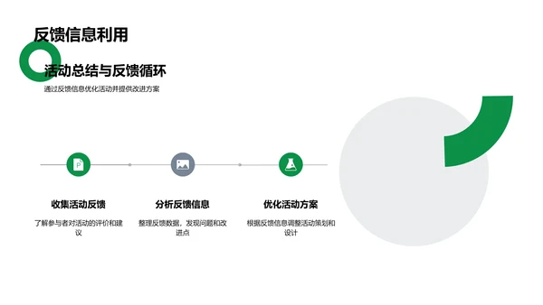 春节学习活动策划报告