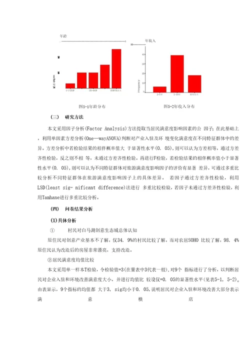 白马湖生态创意园区产业转型调查研究1