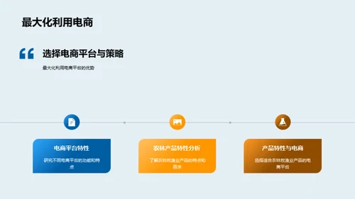 农业电商全景解析