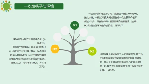 争做环保小卫士低碳生活班会通用PPT模板