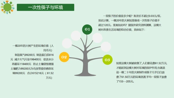 争做环保小卫士低碳生活班会通用PPT模板