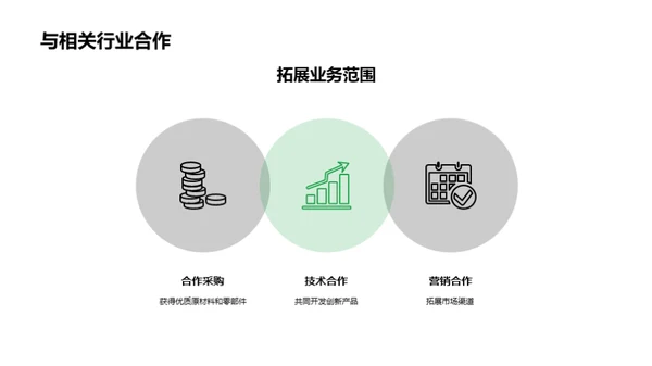 缝制机械行业新篇章
