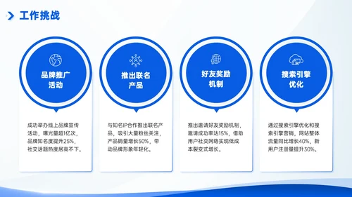 互联网企业部门汇报会议模板