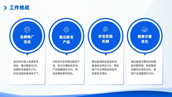 互联网企业部门汇报会议模板