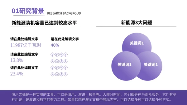 新能源光伏产业清洁能源发电通用PPT模板