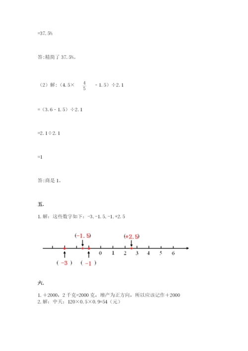 小学六年级数学摸底考试题及参考答案（满分必刷）.docx