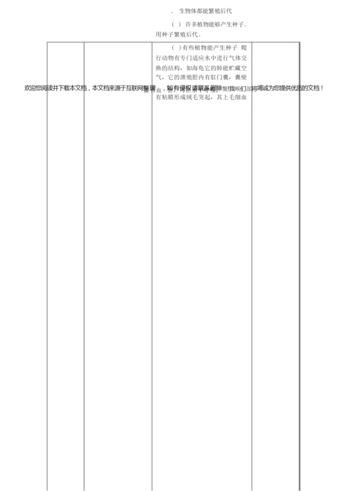 《生物的特征》教学设计方案085657.docx